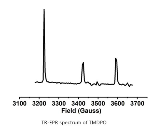 EPR Spectrometer Applications Free Radical Pairs/Triplet States