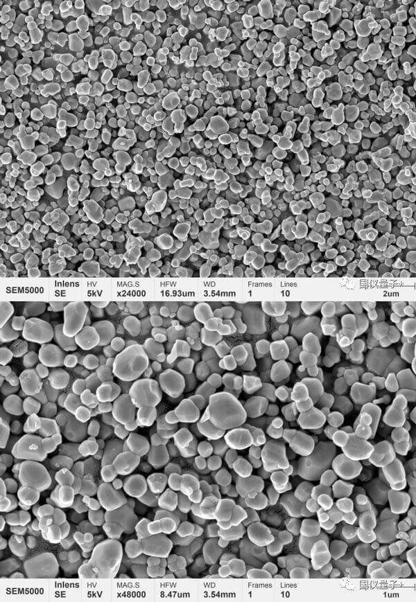 Figure 2 Microscopic morphology of barium titanate ceramic powder