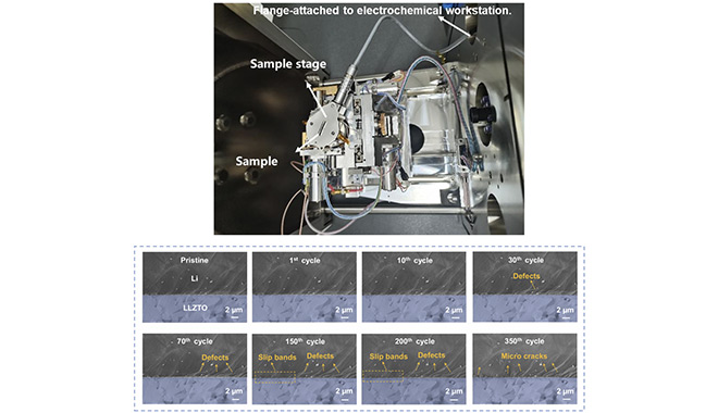 CIQTEK Launches In-situ Mechanical Testing Solution – An Open R&D Platform for Multi-Scenario Research