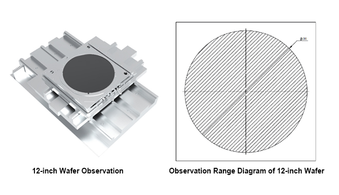 CIQTEK Launches 12-inch Wafer Inspection Solution for Non-Destructive, High-Resolution Full-Coverage Analysis