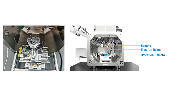 CIQTEK Unveils 4D-STEM Solution for Advanced Electron Microscopy